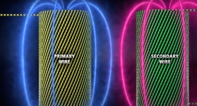 Neon blue lines flowing from a yellow-striped primary wire and neon pink lines from a green-striped secondary wire representing the magnetic flux between transformer cores.